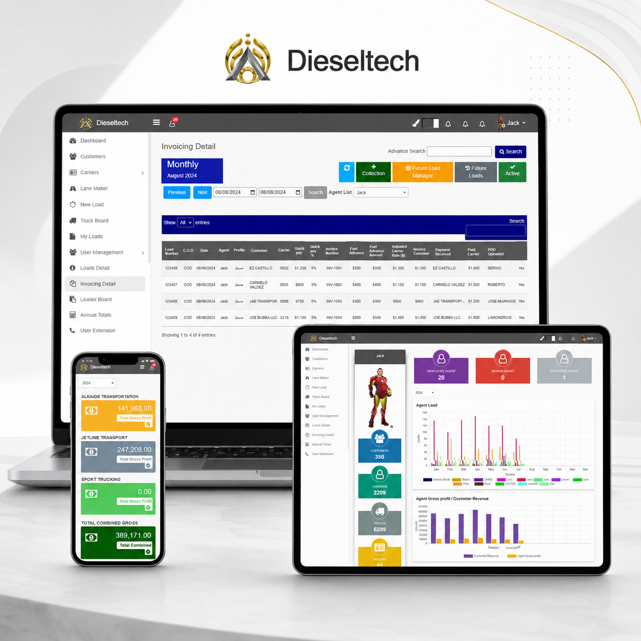 Dieseltech