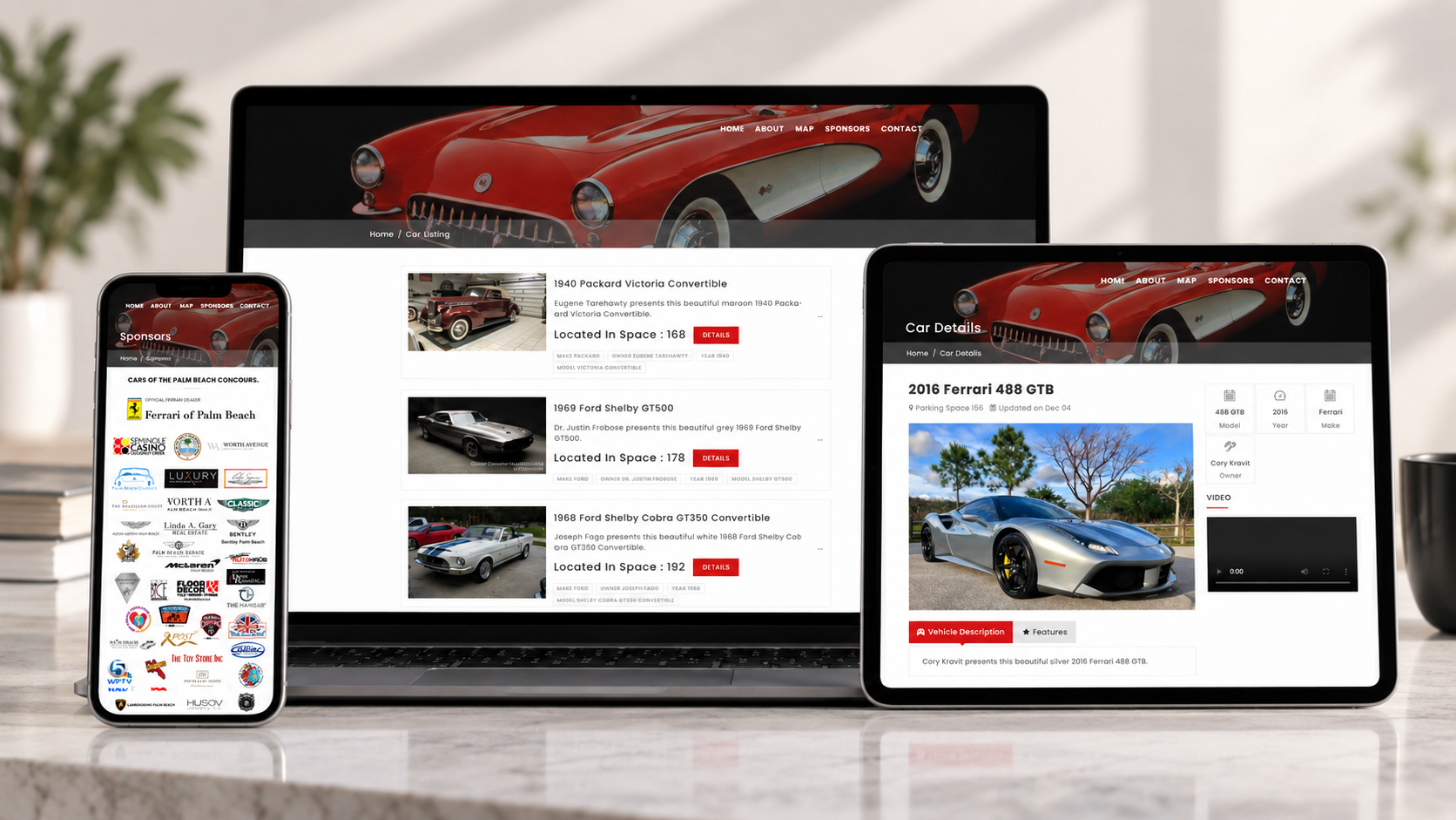 Challenges faced by Cars Categories