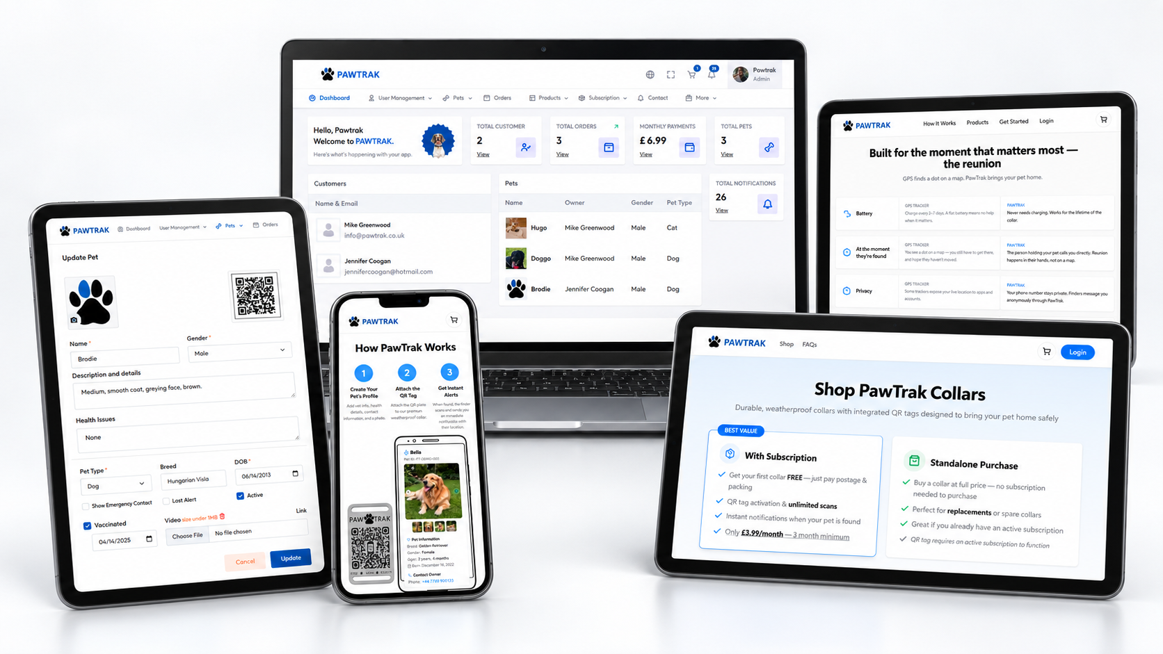 Challenges faced by PawTrak