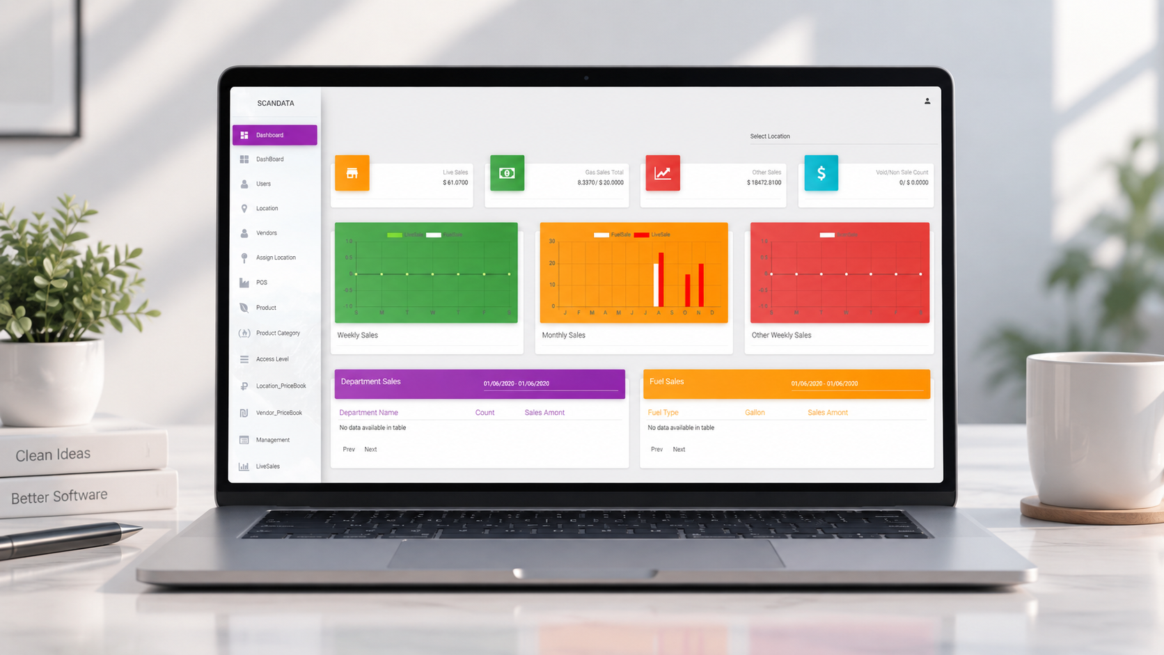 Challenges faced by Point of Sale System