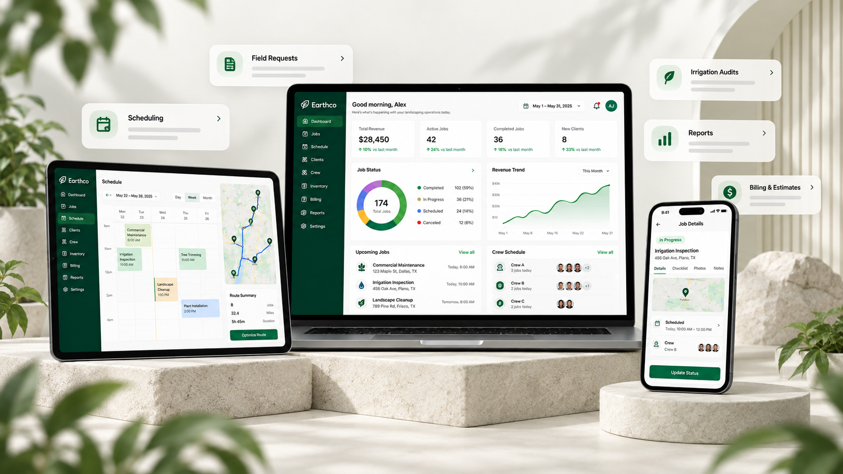 Challenges faced by Earthco