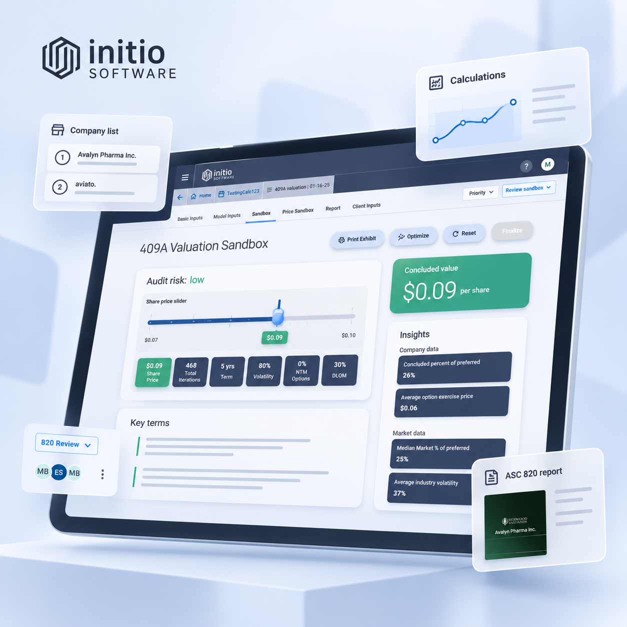 Initio visual highlight 3