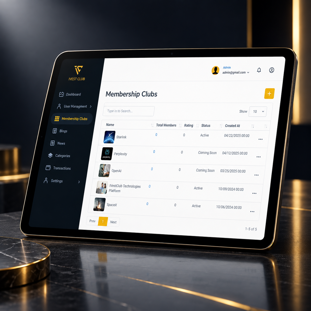 iVest Club visual highlight 2
