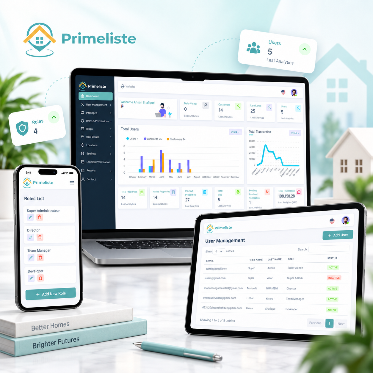 Primeliste visual highlight 3