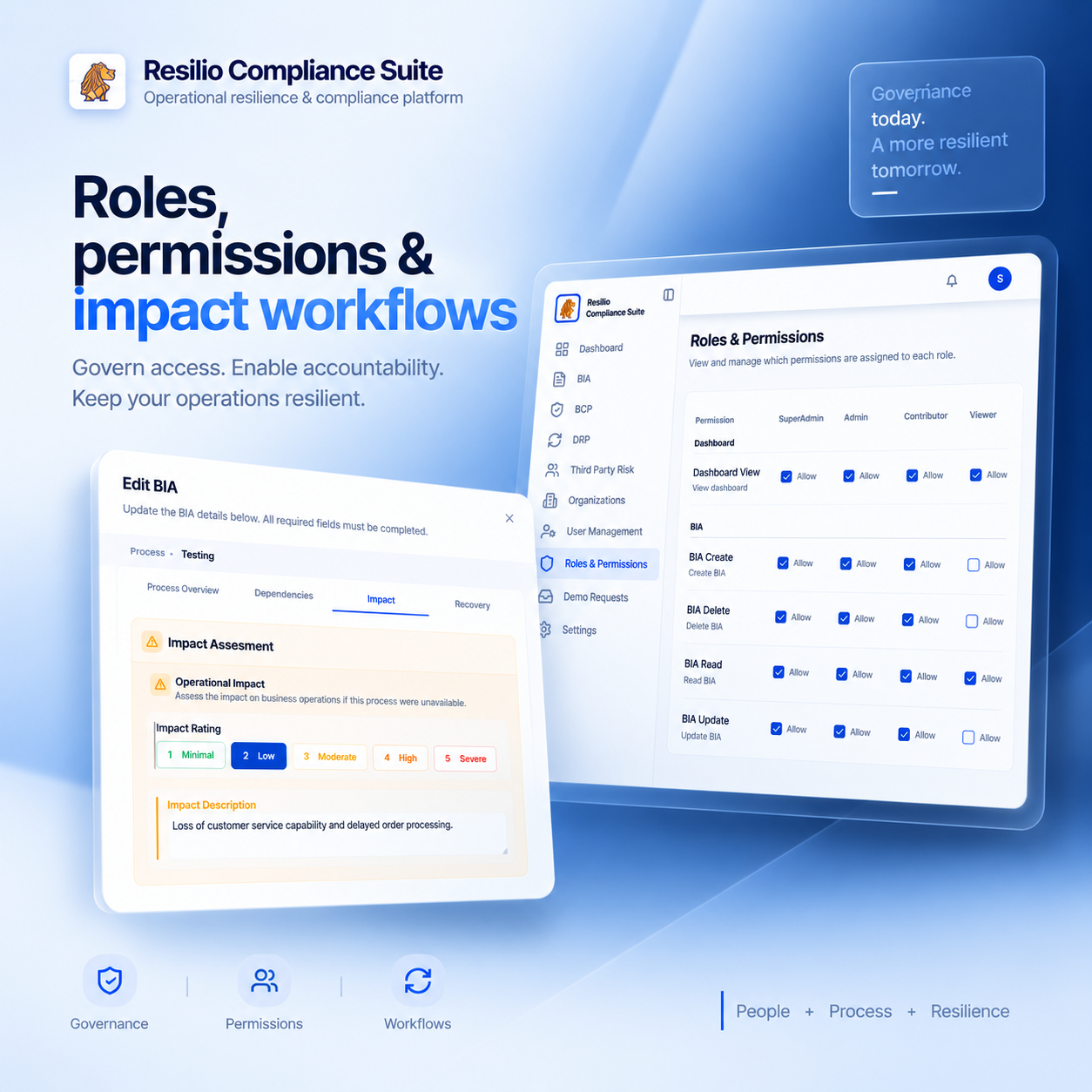Resilio Compliance Suite visual highlight 3