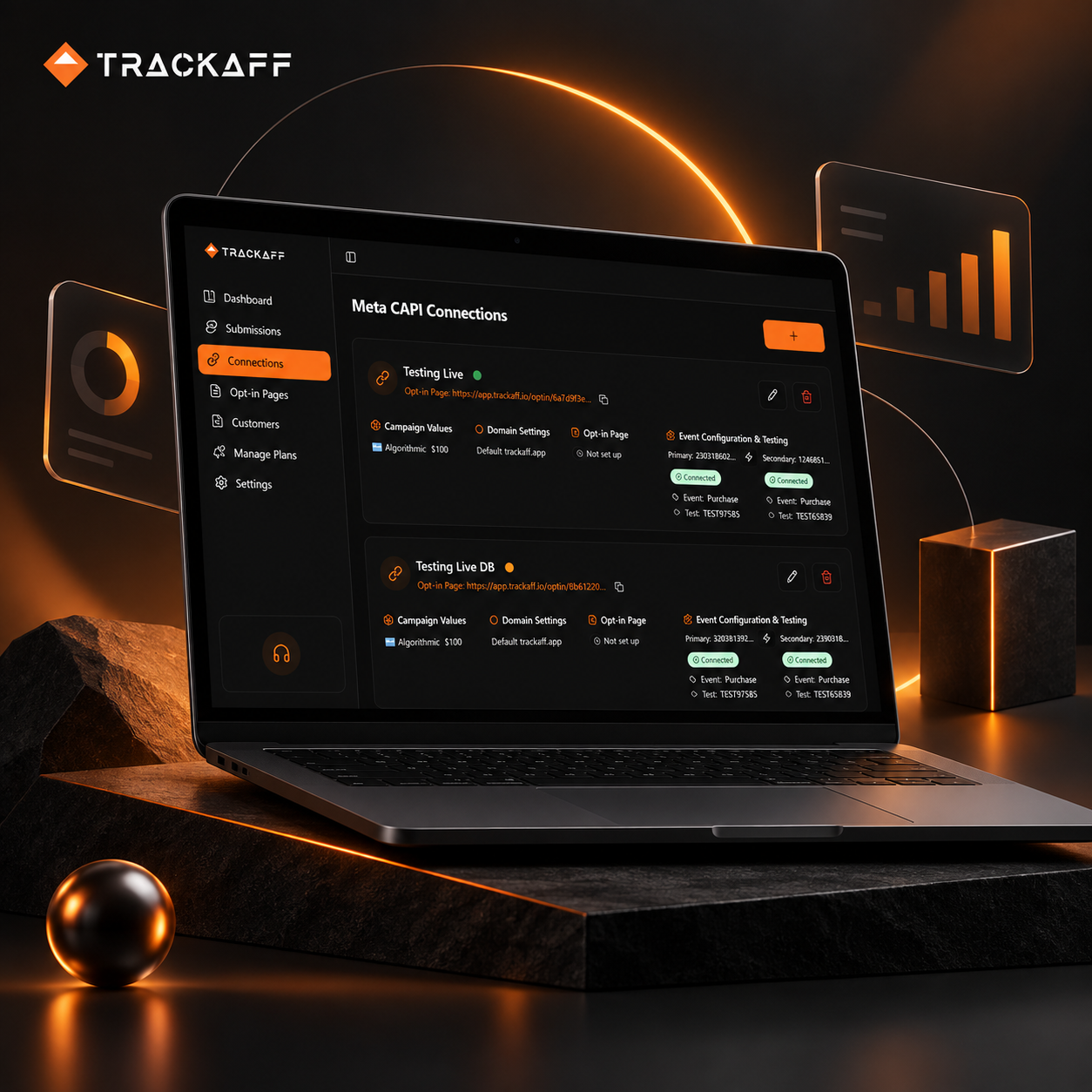 TrackAff visual highlight 3