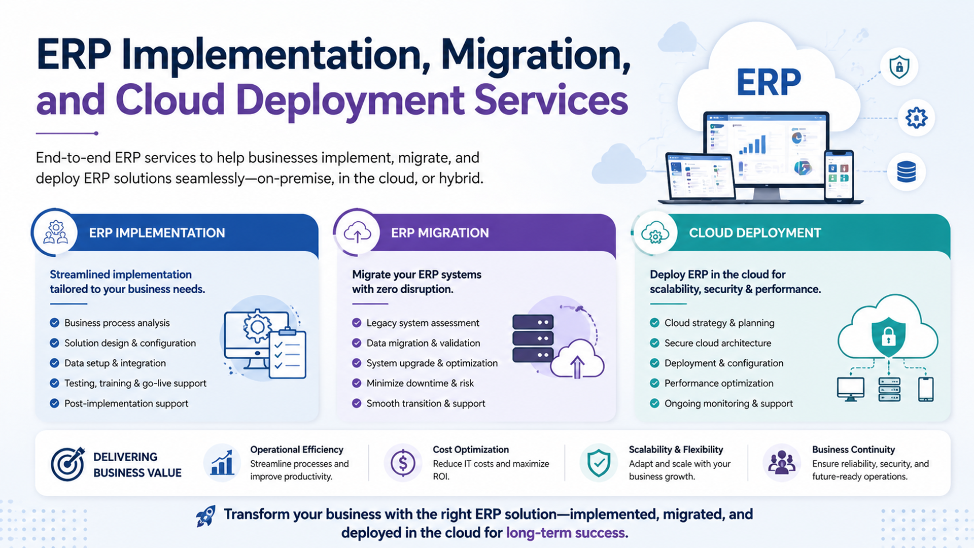 ERP Implementation, Migration and Cloud Deployment Services