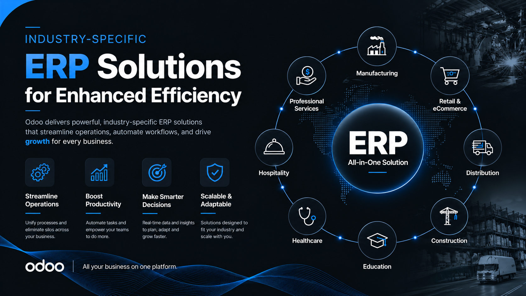 Industry-Specific ERP Solutions for Enhanced Efficiency