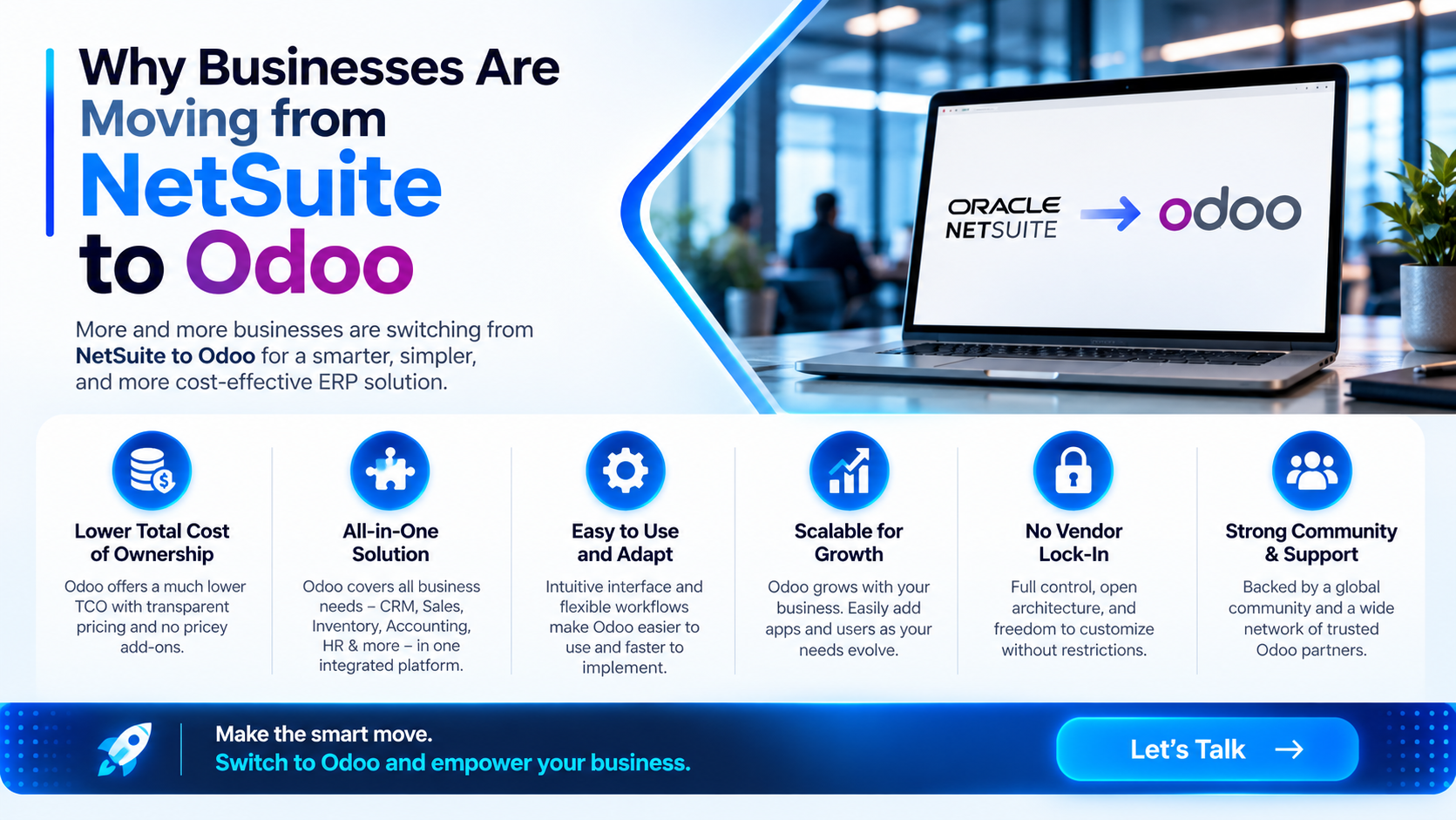 NetSuite Historical Data in Odoo