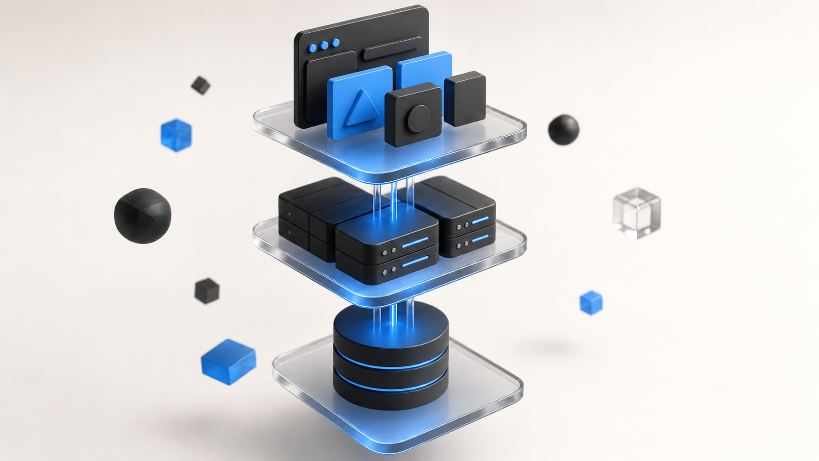 Software Development Capabilities